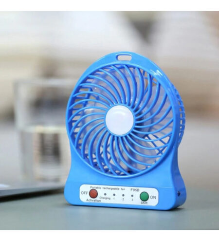 Fan Mini R/C 419 Lithium